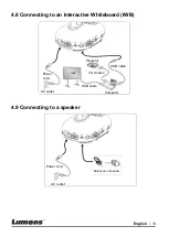 Preview for 14 page of Lumens PC193 User Manual