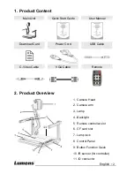 Preview for 2 page of Lumens PS400 Quick Start Manual