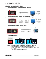 Preview for 3 page of Lumens PS400 Quick Start Manual