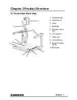 Предварительный просмотр 9 страницы Lumens PS600 User Manual