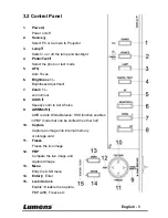 Предварительный просмотр 10 страницы Lumens PS600 User Manual