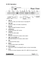 Предварительный просмотр 11 страницы Lumens PS600 User Manual