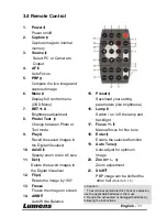 Предварительный просмотр 12 страницы Lumens PS600 User Manual