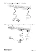 Preview for 10 page of Lumens PS650 User Manual