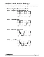 Preview for 16 page of Lumens PS650 User Manual