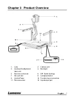 Preview for 8 page of Lumens PS660 User Manual