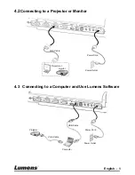 Preview for 10 page of Lumens PS660 User Manual