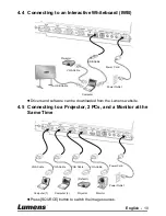 Preview for 11 page of Lumens PS660 User Manual