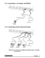 Preview for 13 page of Lumens PS660 User Manual