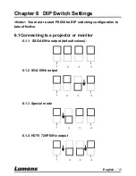 Preview for 16 page of Lumens PS660 User Manual