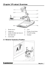 Предварительный просмотр 8 страницы Lumens PS752 User Manual