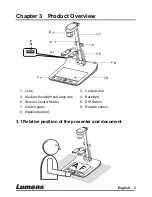 Preview for 9 page of Lumens PS760 User Manual