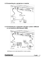 Предварительный просмотр 11 страницы Lumens PS760 User Manual