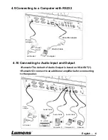 Preview for 15 page of Lumens PS760 User Manual