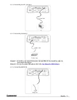 Предварительный просмотр 15 страницы Lumens VC-A20P Installation Manual