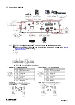 Preview for 12 page of Lumens VC-A51P User Manual