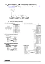 Preview for 13 page of Lumens VC-A51P User Manual