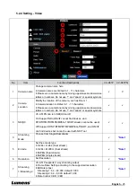 Preview for 26 page of Lumens VC-A51P User Manual