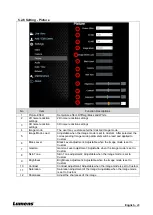 Preview for 30 page of Lumens VC-A51P User Manual