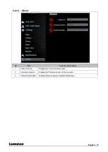 Preview for 36 page of Lumens VC-A51P User Manual