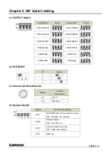 Preview for 37 page of Lumens VC-A51P User Manual