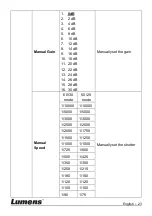 Preview for 23 page of Lumens VC-A51S Installation Manual