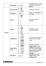 Preview for 26 page of Lumens VC-A51S Installation Manual