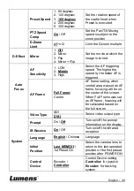 Preview for 28 page of Lumens VC-A51S Installation Manual