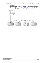 Предварительный просмотр 21 страницы Lumens VC-A52S Installation Manual