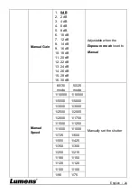 Предварительный просмотр 25 страницы Lumens VC-A52S Installation Manual