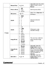 Предварительный просмотр 28 страницы Lumens VC-A52S Installation Manual