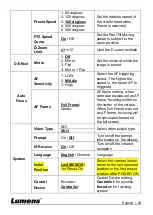 Предварительный просмотр 30 страницы Lumens VC-A52S Installation Manual