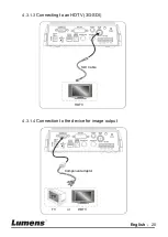 Preview for 21 page of Lumens VC-A60S Installation Manual