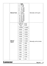 Preview for 26 page of Lumens VC-A60S Installation Manual