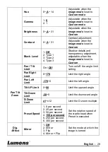 Preview for 29 page of Lumens VC-A60S Installation Manual