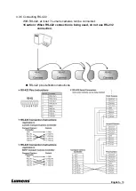 Preview for 19 page of Lumens VC-A61P User Manual