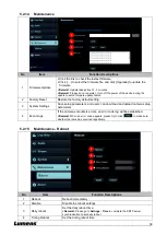 Предварительный просмотр 39 страницы Lumens VC-A71P-HN User Manual