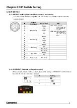 Предварительный просмотр 41 страницы Lumens VC-A71P-HN User Manual