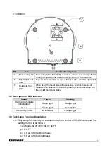 Preview for 9 page of Lumens VC-A71P User Manual