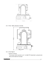 Preview for 13 page of Lumens VC-A71P User Manual