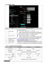 Preview for 42 page of Lumens VC-A71P User Manual