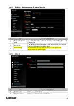 Preview for 50 page of Lumens VC-A71P User Manual