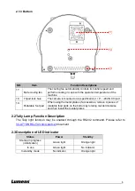 Preview for 6 page of Lumens VC-A71SN User Manual