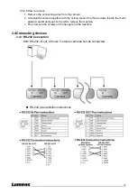 Preview for 13 page of Lumens VC-A71SN User Manual