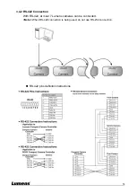 Preview for 14 page of Lumens VC-A71SN User Manual