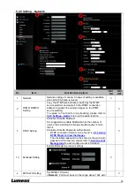 Preview for 33 page of Lumens VC-A71SN User Manual