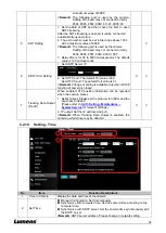 Preview for 34 page of Lumens VC-A71SN User Manual