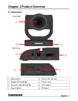 Preview for 8 page of Lumens VC-B20D Installation Manual