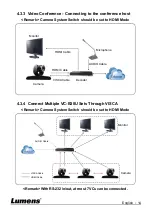 Preview for 15 page of Lumens VC-B30U Installation Manual