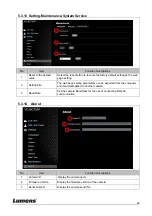 Preview for 25 page of Lumens VC-BC701P User Manual